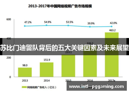 苏比门迪留队背后的五大关键因素及未来展望