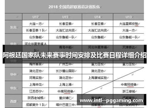 阿根廷国家队未来赛事时间安排及比赛日程详细介绍