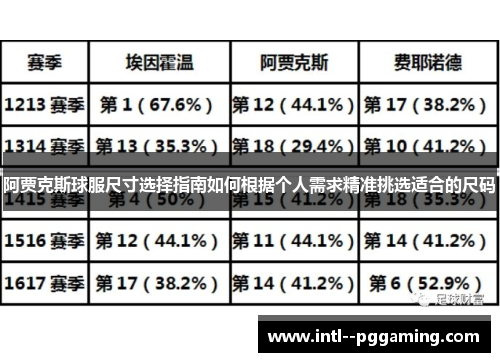 阿贾克斯球服尺寸选择指南如何根据个人需求精准挑选适合的尺码