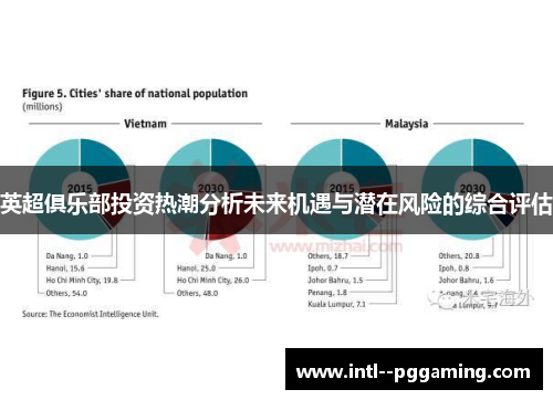 英超俱乐部投资热潮分析未来机遇与潜在风险的综合评估