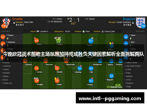 今晚欧冠战术前瞻主场氛围加持或成胜负关键因素解析全面拆解两队