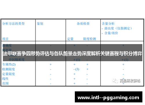 法甲联赛争四形势评估与各队前景走势深度解析关键赛程与积分博弈